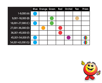 BOOKS OF CHIOCE® BINGO - Available colors & series