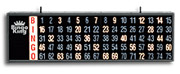 Numbers Only Flashboard