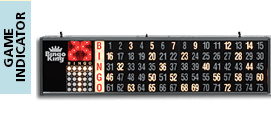 Game Indicator Flashboard