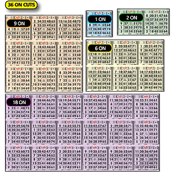 A 36 ON CONFIGURATION (CHAMPION) 