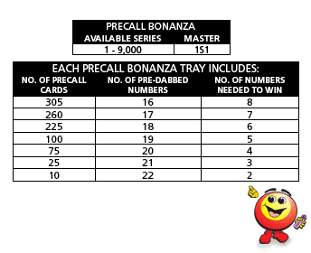 PRECALL BONANZA - Available series